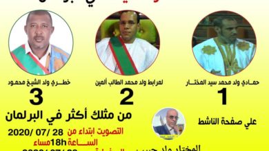 صورة صوت كيفه