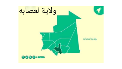 صورة كيفه / اللجنة الجهوية لتسيير الحدود تجتمع بحضور مبعوث من وزارة الداخلية واللجنة الوطنية لتسيير الحدود