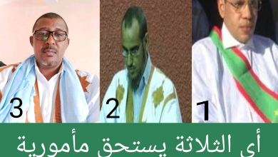 صورة كيفه / وكالة كيفه ميديا على منصة الفيس بوك تنظم استطلاع رأي هام
