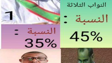صورة نتائج إستطلاع وكالة كيفه ميديا حول أداء نواب المقاطعة الثلاث