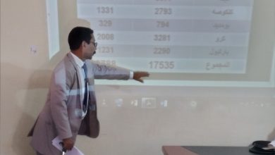 صورة كيفه  /  كلمة المدير الجهوي للتعليم بولاية لعصابه أمام الوزير ( فيديو  )