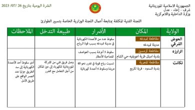 صورة وزارة الداخلية وللامركزية : النشرة اليومية الطوارئ