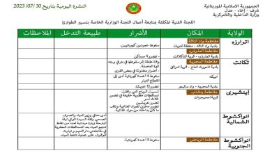 صورة وزارة الداخلية واللامركزية : النشرة اليومية للطوارىء ( 30 يوليو 2023 ) 