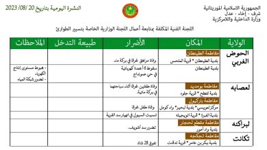 صورة وزارة الداخلية : أربع وفيات مرتبطة بالتساقطات المطرية الأخيرة