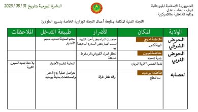 صورة لعصابه/ وفاة طفل غرقا في مقاطعة بومديد ( النشرة اليومية للطوارىء ) 