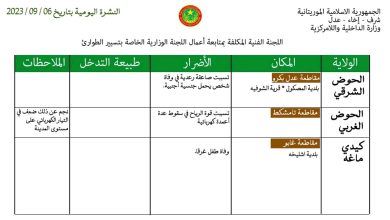 صورة وزارة الداخلية : النشرة اليومية للطوارىء 6 أغشت 2023