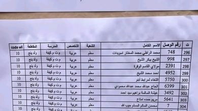 صورة كيفه/ مدرسة تكوين المعلمين تستقبل أولى دفعاتها من التلاميذ
