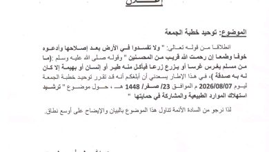 صورة وزارة الشؤون الإسلامية تدعو لتوحيد خطبة الجمعة حول موضوع ترشيد استهلاك الموارد الطبيعية 